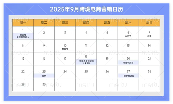 2025年海外营销节点速记！助力品牌提前布局出海营销战略