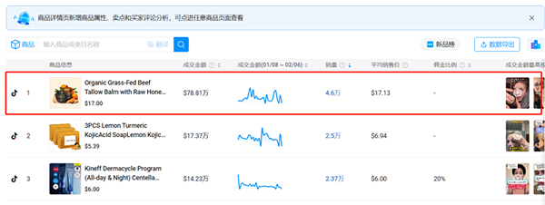 2025年TikTok美区定下200%增长目标，卖家如何借势打造爆款？