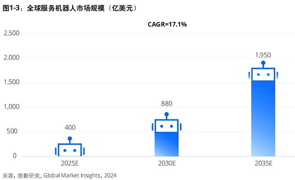 深圳科技品牌依托海外红人营销一年创收30亿人民币