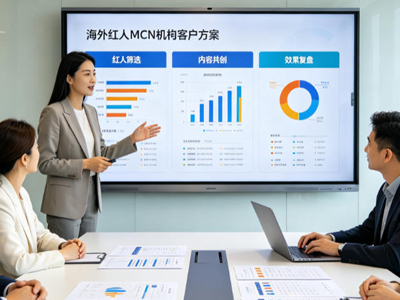 哪家亚马逊红人推广MCN好？亚马逊品牌海外达人合作推荐
