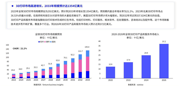 闷声发大财的小众赛道！海外年销15亿，卖的居然是这些......