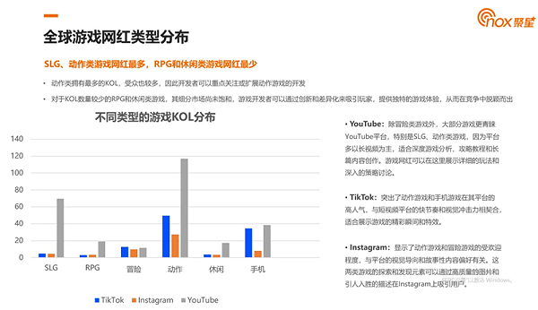 《黑神话：悟空》营销启发：游戏出海，怎么打造爆款？