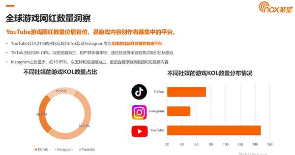 《黑神话：悟空》营销启发：游戏出海，怎么打造爆款？