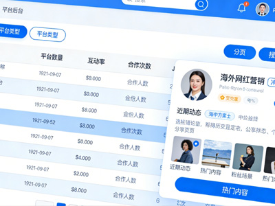 如何选择合适的国外网红推广平台来提升品牌影响力