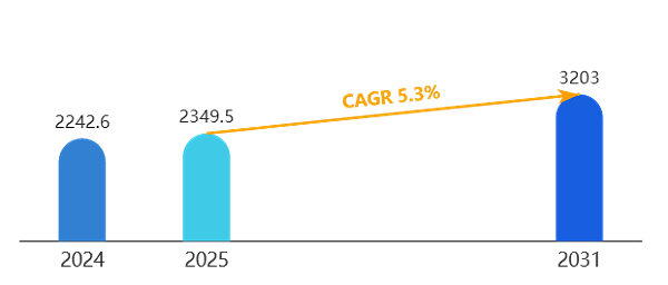 出海户外运动品牌如何避免同质化竞争？本地化营销是关键