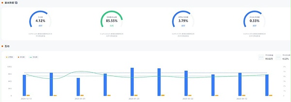 YouTube网红推荐：摩洛哥居家生活和户外旅行海外博主频道数据